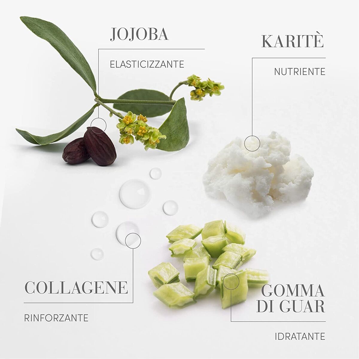 Medavita NutriSubstance