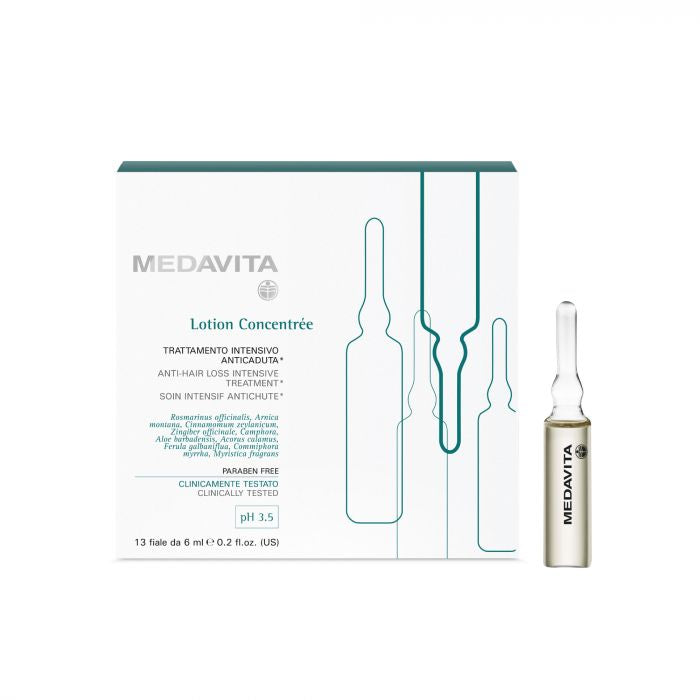TRATAMENT ANTICADERE MEDAVITA 13*6ML + CADOU