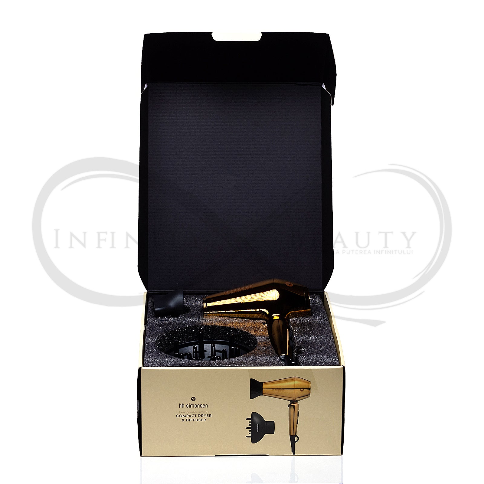 USCATOR COMPACT GOLDEN Hh Simonsen - Coafor Bucuresti